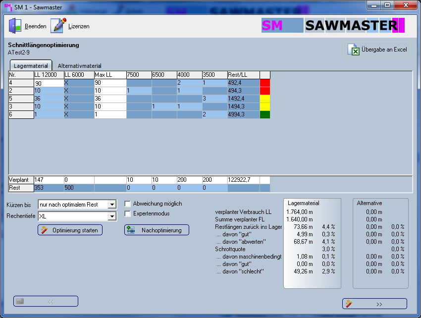 SawMaster Bild 4a