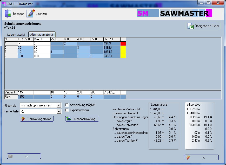 SawMaster Bild 4b